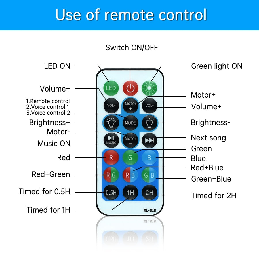 Expollo™ - Galaxy LED Projector